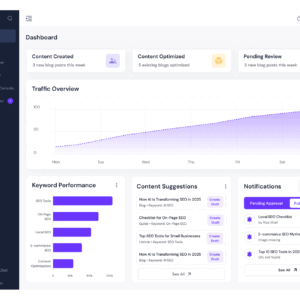 SEOBrain