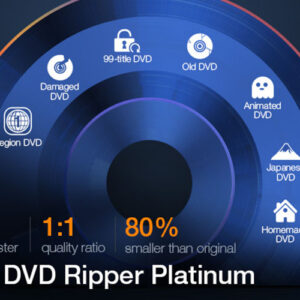 WinX DVD Ripper Platinum - Annual & Lifetime Plans